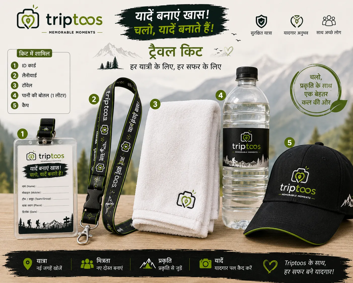 Triptoos Travel Kit